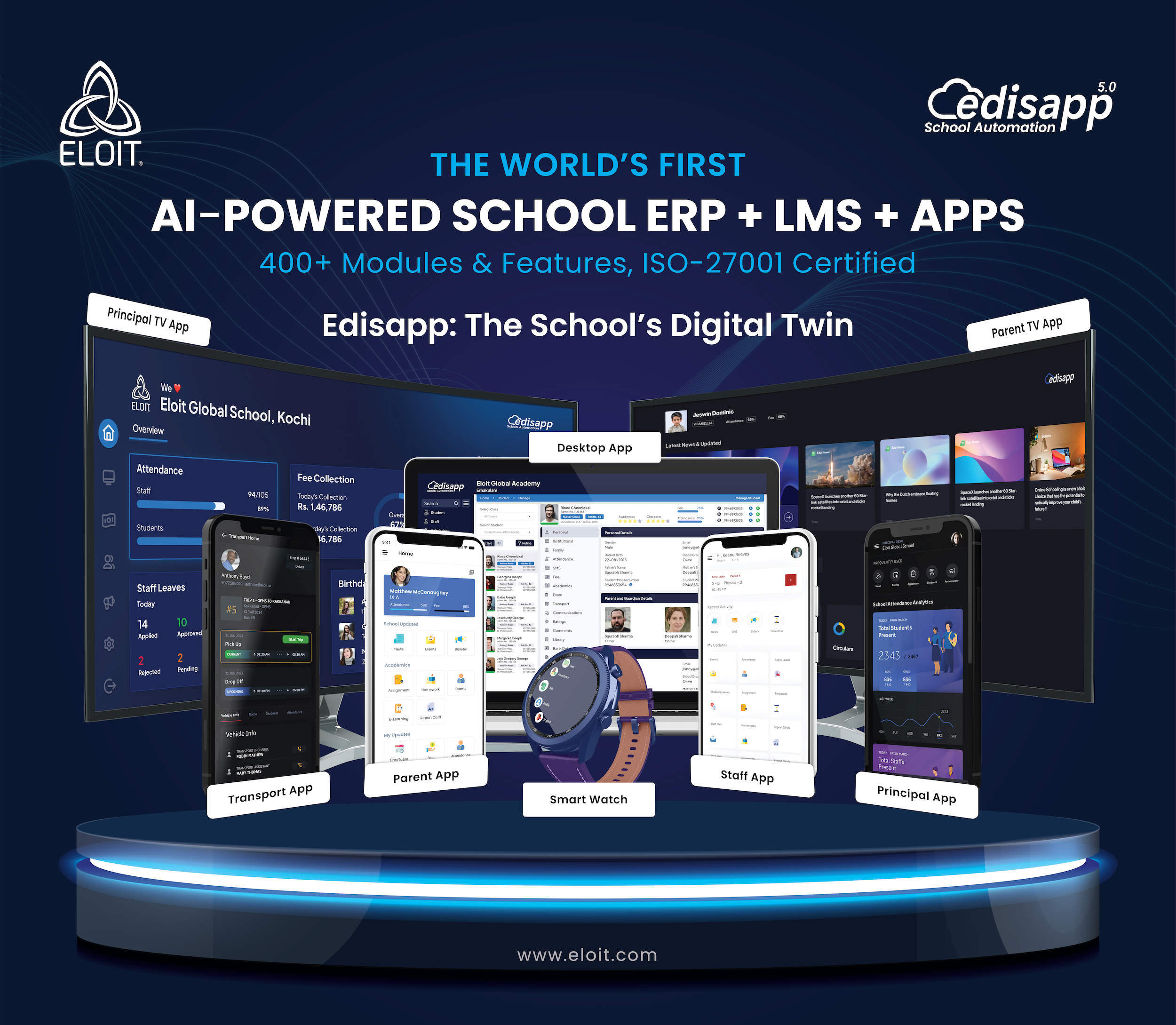 Ultimate All-in-One School Management Solution – Edisapp AI